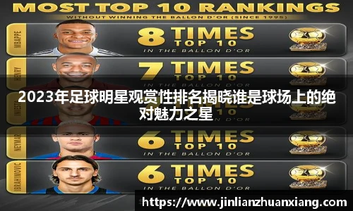 2023年足球明星观赏性排名揭晓谁是球场上的绝对魅力之星